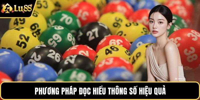 Phương pháp đọc hiểu thông số hiệu quả